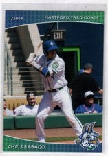 Chris Rabago 2018 Grandstand Hartford Yard Goats