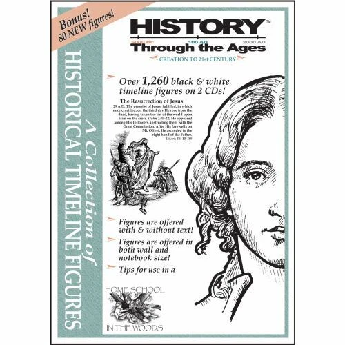 Timeline Collection: a Collection of Historical Timeline Figures by Amy Pak (2004, CD-ROM)