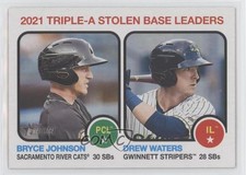 2022 Topps Heritage Minor League Edition Leaders Drew Waters Bryce Johnson #64