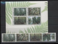 Thailandia 1996 100° Foreste reali serie cpl + BF76 nuova integra MNH N2871