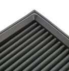 PRORAM Synthetic Nanofiber Panel Filter for Mercedes CLA200 2019-21