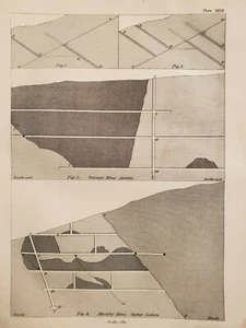 Savage Mine Austin Reese River Mining District Nevada Map 1870 - Picture 1 of 2