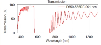 Optical Filter 650/585nm Reflector 25.4mm dia. 3mm thick - Image 1 of 2