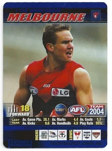 2004 Teamcoach Blue Prize (114) Brad GREEN Melbourne - Picture 1 of 1