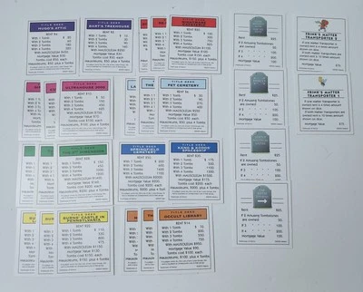 28 Title Deed Cards Simpson’s Monopoly Treehouse Of Horror Collector’s  Edition  - Image 1 of 4