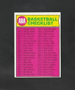1974 Topps ABA Checklist #203 -- Sharp & Unmarked - Picture 1 of 2