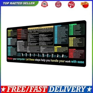 Waterproof Mouse Pad Excel Mouse Pad Excel Sheet Desk Pad for Keyboard and Mouse - Afbeelding 1 van 11