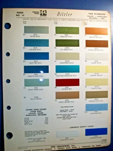 1969 Plymouth Road Runner Barracuda Satellite Valiant Fury PPG paint chips- VG - Picture 1 of 2