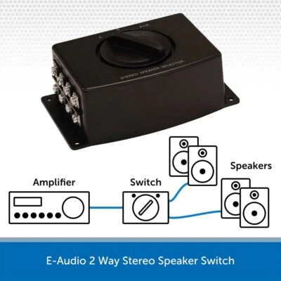 2 Way Stereo Speaker Selector Switch For 2 Pairs Of Speakers 2-Zone Home HiFi - Image 1 of 4