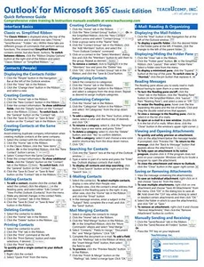 Outlook Classic für Microsoft 365 Schulungsanleitung Kurzreferenz Spickzettel - Bild 1 von 4