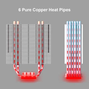 MT6 12cm CPU Cooler Fan 6 Heat Pipes 4 Pin Heatsink (Single Fan) - Bild 1 von 10