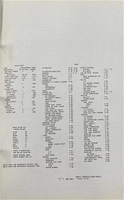 1974 Ford Serie L Cableado Diagrama L800 900 8000 9000 LT800 880 - Imagen 1 de 4