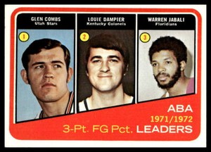 1972 Topps #261 ABA Leaders Combs/Dampier/Jabali LL EX-EXMINT NO RESERVE!