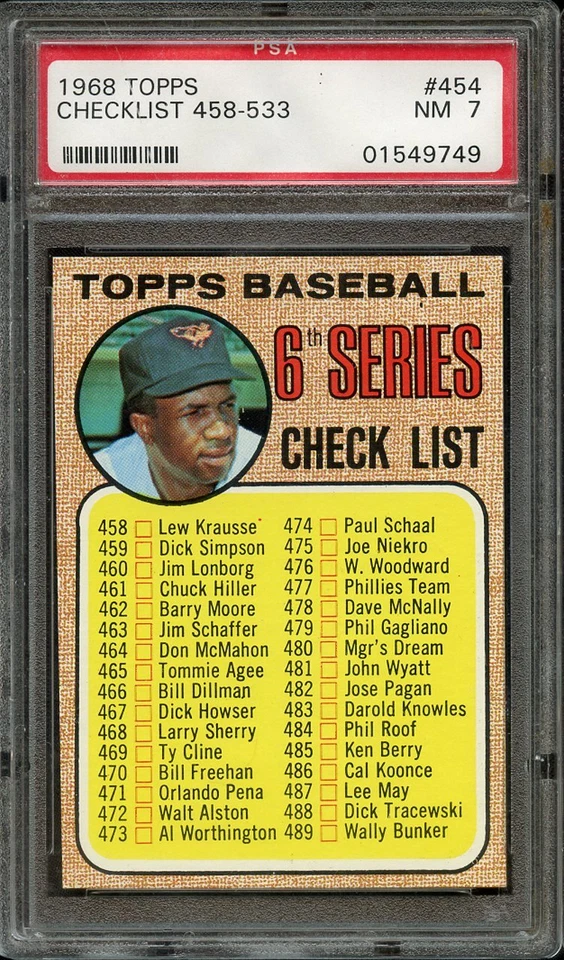 1968 TOPPS 454 CHECKLIST 458-533 PSA NM 7 NO NECK CHAIN  - Image 1 of 1