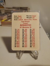 1966 APBA Baseball 1965 Season Luis Aparicio HOF Baltimore Orioles