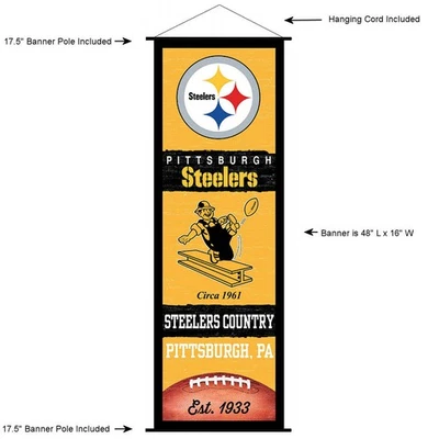 Pittsburgh Steelers Room Banner Poster Art Canvas - Image 1 of 3