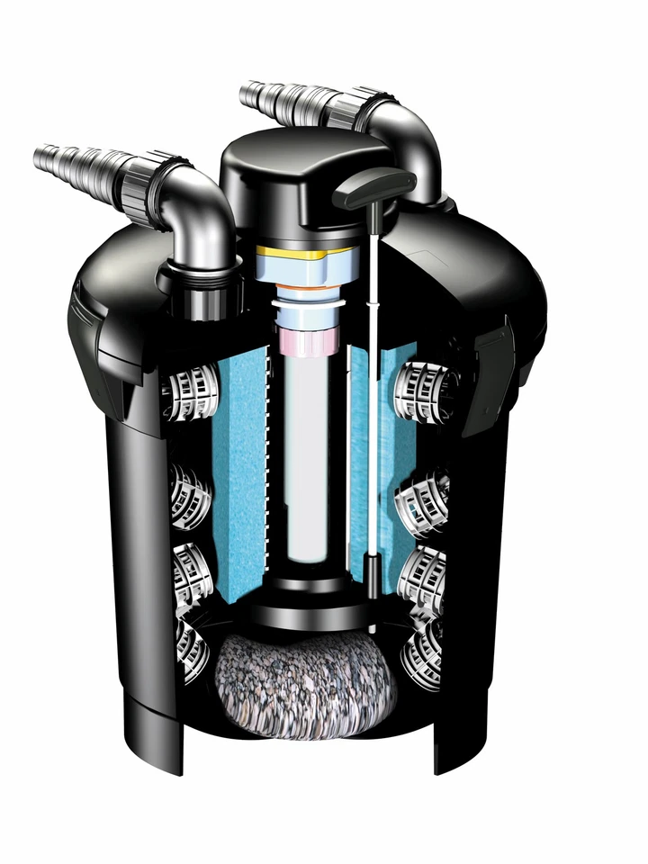 Pontec Druckfilter PondoPress Set 10000 - Bild 1 von 1