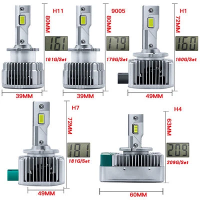 2pcs D1S D2S D3S D4S D5S LED Headlight Kit Bulbs 6000K Replace Conversion Lamp - Image 1 of 4