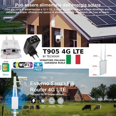 Router 4G LTE Antenna T905 Modem per scheda SIM, Wi-Fi Dual-Band ESTERNO - Immagine 1 di 4