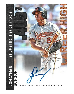 Jonathan Schoop AUTOGRAPH Baltimore Orioles 2015 Topps Career High AUTO Baseball - Image 1 of 2