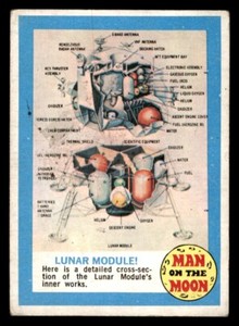 1970 Topps Man on the Moon #79 Lunar Module GD *d2