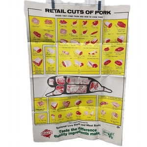 Retail Cuts of Pork Poster Print Hillshire Farm National Livestock - Picture 1 of 15