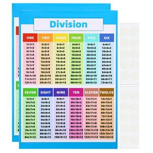 2 pièces tableau de division, tableau de division 11 x 16 pouces affiche tableau de division tableau - Photo 1/5