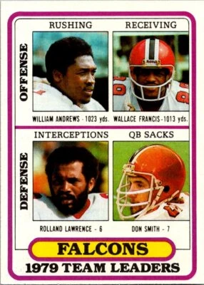 1980 Topps Football #411 - Atlanta Falcons - Image 1 of 2