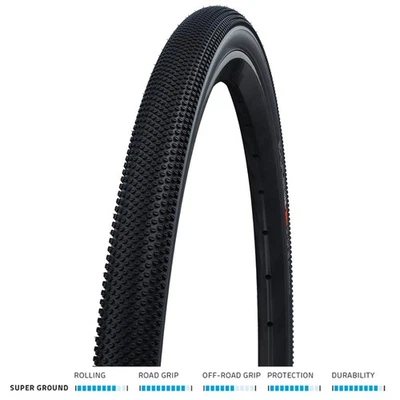 Schwalbe G-One Allround Evo Faltreifen // 35-622 (28x1,35') Super Ground Nero - Bild 1 von 3