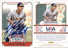 Mark Mathias Signed 2015 Panini USA Stars & Stripes #70 Card