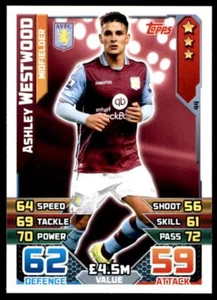 Match Attax 2015-2016 Ashley Westwood Aston Villa No. 44 - Picture 1 of 2