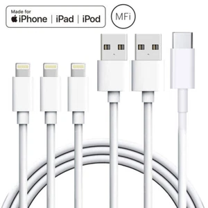20W USB Type-C Wall Adapter Fast Charger PD Power For iPhone 15 14 Pro Max iPad - Picture 1 of 19