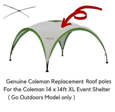 Nuevo Coleman Event Shelter PRO 4,25 m/14 ft Repuesto Completo SECCIÓN TRANSVERSAL TECHO Postes Foto 1 de 4