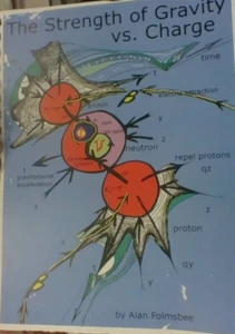The Strength of Gravity vs Charge by Alan Folmsbee, Physics [PB 2015] - Picture 1 of 2