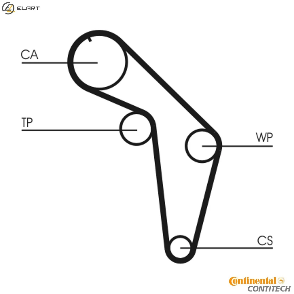TIMING BELT CT926 FOR AUDI CABRIOLET 100/5000 200 A6/S6 90 80 QUATTRO COUPE 2.1L - Image 1 of 4
