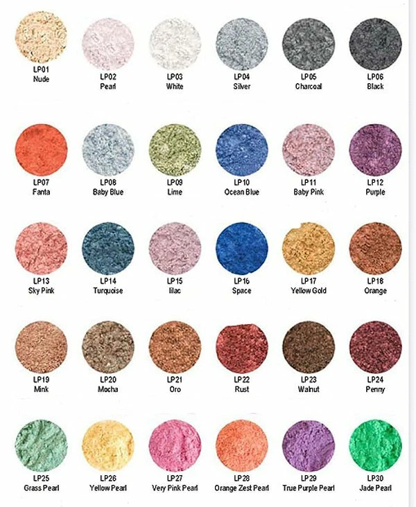 NYX Ultra Pearl Mania Loose Eye Shadow - Choose Your Shade! - Image 1 of 1