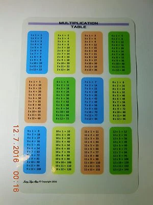 multiplication table card stripe back - Image 1 of 2