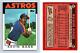 Kevin Bass - Astros #458 Topps 1986 Baseball Trading Card