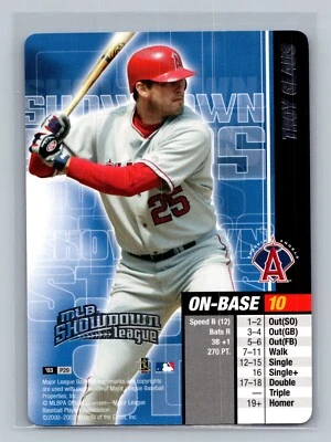 2003 MLB Showdown League Promo Troy Glaus Angels P29 - Image 1 of 2