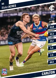 2024 Carlton Blues AFL TeamCoach Card - Blake Acres - Picture 1 of 3