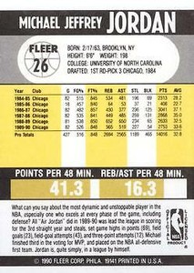 1990-91 Fleer Basketball Cards w/No Black Line Variations/Errors 1-97 You Pick!