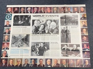 January 29, 1965 World Events News Publication of Silver Burdett Time Inc Poster - Picture 1 of 6