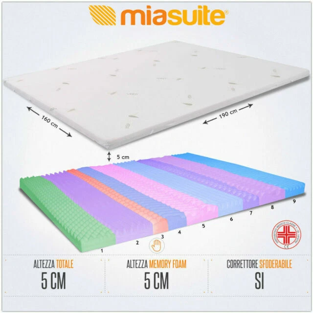 Topper Memory sfoderabile Materassino matrimoniale 160x190 alto 5 cm Aloe vera