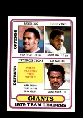 1980 Topps -  #94 New York Giants Team Leaders  NM-MT - Image 1 of 2