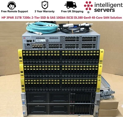 HP 3PAR 31TB 7200c 2-Tier SSD & SAS 10Gbit iSCSI DL380 Gen9 48-Core SAN Solution - Image 1 of 3