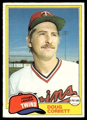 1981 O-Pee-Chee Doug Corbett Minnesota Twins #162 - Image 1 of 2