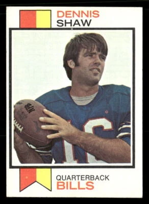 1973 Topps #525 Dennis Shaw - EXMT - Image 1 of 2