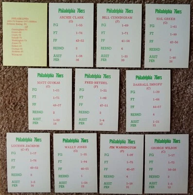 Negamco PHILADELPHIA 76ERS 1969-70 Team 11 CARD SET Billy Cunningham HAL GREER - Image 1 of 2