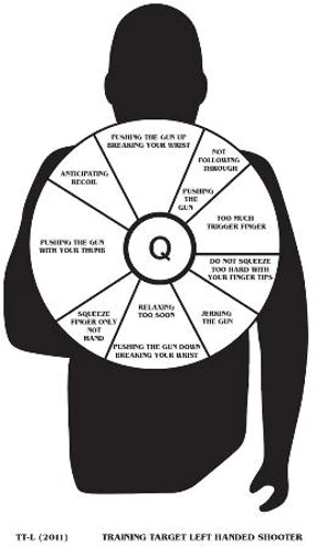 (PAQUETE DE 12) Objetivo de entrenamiento TTL para tirador zurdo [22,5" x 35"], ENVÍO GRATUITO Foto 1 de 1