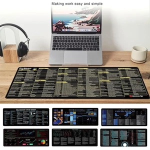 Java Keyboard Mat OfficeExcel Desk Mat New Laptop Pads - Picture 1 of 47